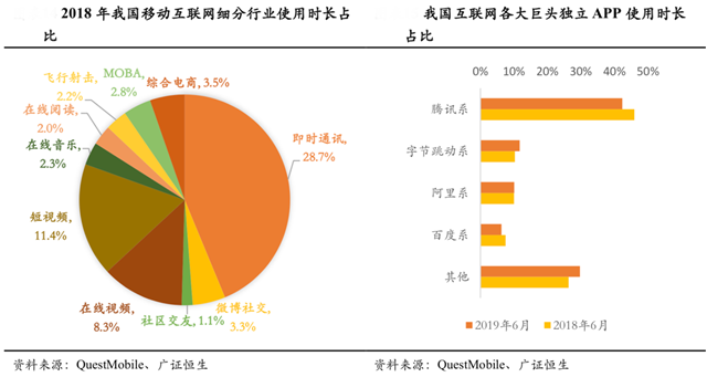 全渠道營(yíng)銷策劃